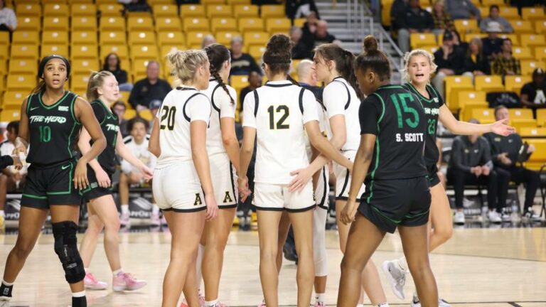 Mountaineers fall to Thundering Herd, 87-78